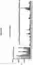 Fig. 25 - Ii vaccine adjuvant