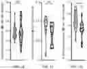 Fig. 05 - GLYCOENGINEERING IMMUNOGLOBULIN E