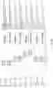 Fig. 32 - GLYCOENGINEERING IMMUNOGLOBULIN E