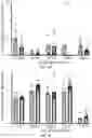 Fig. 37 - GLYCOENGINEERING IMMUNOGLOBULIN E