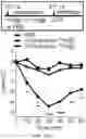 Fig. 45 - GLYCOENGINEERING IMMUNOGLOBULIN E