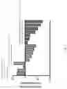 Fig. 03 - METHODS OF TREATING CANCER USING PD-1 AXIS BINDING ANTAGONISTS AND MEK INHIBITORS