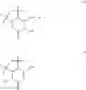 Fig. 04 - METHODS OF TREATING CANCER USING PD-1 AXIS BINDING ANTAGONISTS AND MEK INHIBITORS