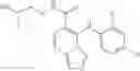 Fig. 33 - METHODS OF TREATING CANCER USING PD-1 AXIS BINDING ANTAGONISTS AND MEK INHIBITORS