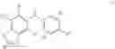 Fig. 50 - METHODS OF TREATING CANCER USING PD-1 AXIS BINDING ANTAGONISTS AND MEK INHIBITORS