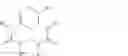 Fig. 52 - METHODS OF TREATING CANCER USING PD-1 AXIS BINDING ANTAGONISTS AND MEK INHIBITORS