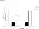 Fig. 24 - COMPOSITIONS, COMBINATIONS AND RELATED METHODS FOR PHOTOIMMUNOTHERAPY