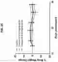 Fig. 10 - Ras inhibitors