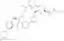 Fig. 101 - Ras inhibitors