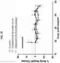 Fig. 13 - Ras inhibitors