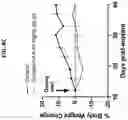 Fig. 19 - Ras inhibitors
