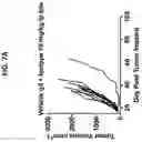 Fig. 27 - Ras inhibitors