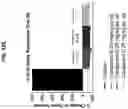 Fig. 38 - Ras inhibitors