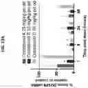 Fig. 39 - Ras inhibitors