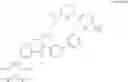Fig. 65 - Ras inhibitors