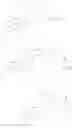 Fig. 935 - Ras inhibitors