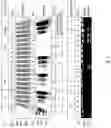 Fig. 02 - Compositions Containing Nucleosides and Manganese and Their Uses
