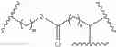 Fig. 260 - Biodegradable lipids for the delivery of active agents