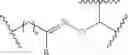 Fig. 271 - Biodegradable lipids for the delivery of active agents