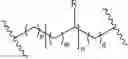 Fig. 291 - Biodegradable lipids for the delivery of active agents