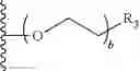 Fig. 52 - Biodegradable lipids for the delivery of active agents