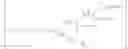 Fig. 147 - POLYETHYLENE GLYCOL CONJUGATED DRUG AND ITS PREPARATION METHOD AND USE