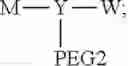 Fig. 182 - POLYETHYLENE GLYCOL CONJUGATED DRUG AND ITS PREPARATION METHOD AND USE