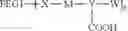 Fig. 183 - POLYETHYLENE GLYCOL CONJUGATED DRUG AND ITS PREPARATION METHOD AND USE