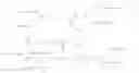 Fig. 344 - POLYETHYLENE GLYCOL CONJUGATED DRUG AND ITS PREPARATION METHOD AND USE