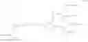 Fig. 365 - POLYETHYLENE GLYCOL CONJUGATED DRUG AND ITS PREPARATION METHOD AND USE