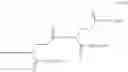 Fig. 466 - POLYETHYLENE GLYCOL CONJUGATED DRUG AND ITS PREPARATION METHOD AND USE