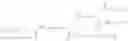 Fig. 488 - POLYETHYLENE GLYCOL CONJUGATED DRUG AND ITS PREPARATION METHOD AND USE