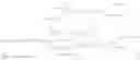 Fig. 543 - POLYETHYLENE GLYCOL CONJUGATED DRUG AND ITS PREPARATION METHOD AND USE