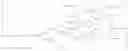 Fig. 577 - POLYETHYLENE GLYCOL CONJUGATED DRUG AND ITS PREPARATION METHOD AND USE