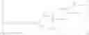 Fig. 619 - POLYETHYLENE GLYCOL CONJUGATED DRUG AND ITS PREPARATION METHOD AND USE