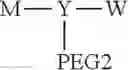 Fig. 653 - POLYETHYLENE GLYCOL CONJUGATED DRUG AND ITS PREPARATION METHOD AND USE