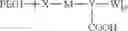Fig. 655 - POLYETHYLENE GLYCOL CONJUGATED DRUG AND ITS PREPARATION METHOD AND USE