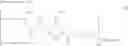 Fig. 194 - CONJUGATE COMPRISING LIGAND, SPACER, PEPTIDE LINKER, AND BIOMOLECULE