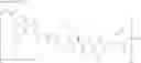 Fig. 204 - CONJUGATE COMPRISING LIGAND, SPACER, PEPTIDE LINKER, AND BIOMOLECULE