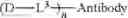 Fig. 162 - NECTIN-4 ANTIBODY CONJUGATES AND USES THEREOF