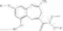 Fig. 193 - NECTIN-4 ANTIBODY CONJUGATES AND USES THEREOF