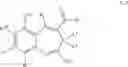 Fig. 22 - NECTIN-4 ANTIBODY CONJUGATES AND USES THEREOF