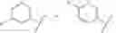 Fig. 43 - NECTIN-4 ANTIBODY CONJUGATES AND USES THEREOF