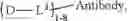 Fig. 83 - NECTIN-4 ANTIBODY CONJUGATES AND USES THEREOF