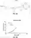 Fig. 10 - Antibody-sting agonist conjugates and their use in immunotherapy