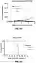 Fig. 12 - Antibody-sting agonist conjugates and their use in immunotherapy