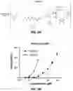 Fig. 19 - Antibody-sting agonist conjugates and their use in immunotherapy
