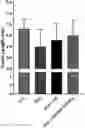 Fig. 01 - METHODS FOR PREVENTING AND TREATING INFLAMMATION AND INFLAMMATORY DISEASE