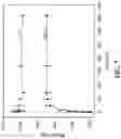 Fig. 08 - METHODS FOR PREVENTING AND TREATING INFLAMMATION AND INFLAMMATORY DISEASE