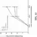 Fig. 14 - METHODS FOR PREVENTING AND TREATING INFLAMMATION AND INFLAMMATORY DISEASE